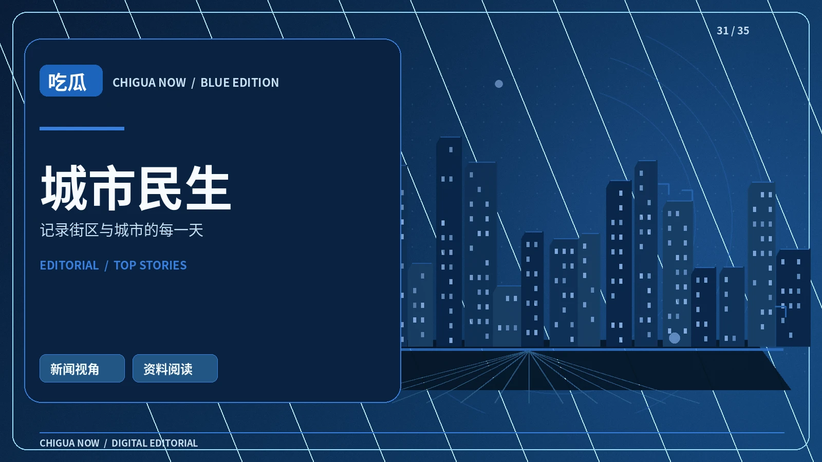 城市发现
